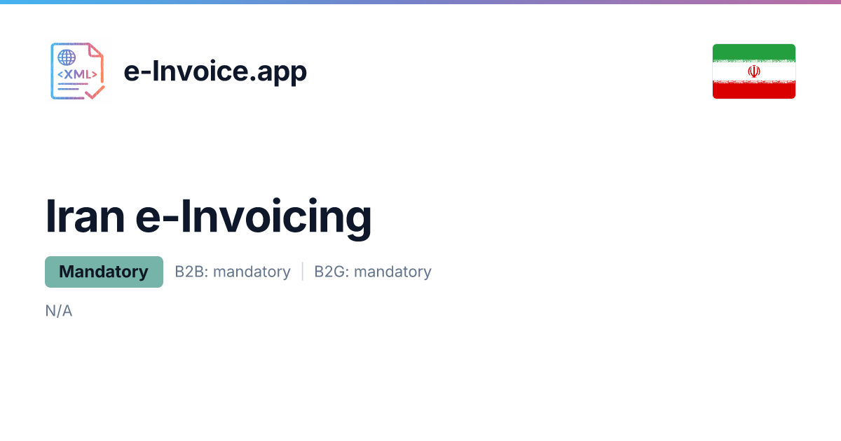 Iran e-Invoicing 2026: Mandatory Compliance Guide & Deadlines | e ...