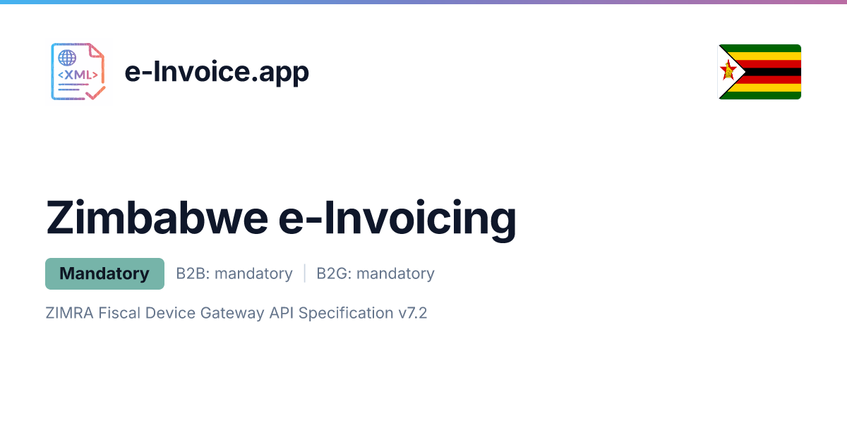 Zimbabwe e-Invoicing 2026: Mandatory Compliance Guide & Deadlines | e ...