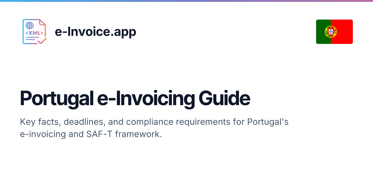 Portugal e-Invoicing Guide: SAF-T, B2G & Compliance Requirements | e ...